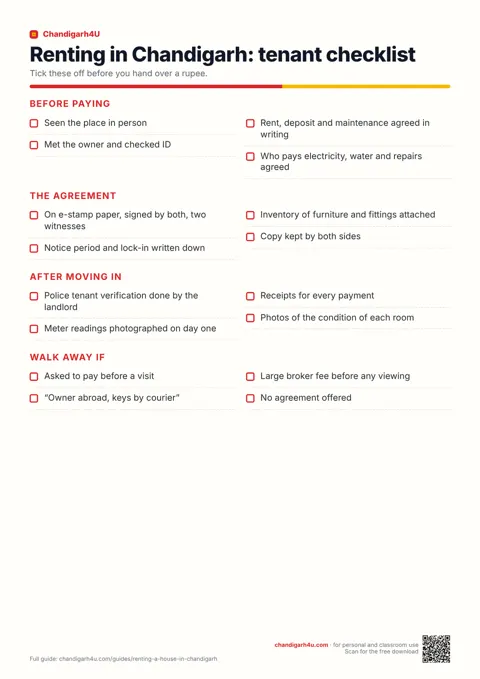 Renting in Chandigarh: tenant checklist